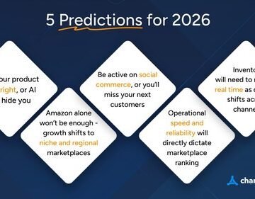 Ecommerce Enters a Defining Year: 5 Predictions for 2026